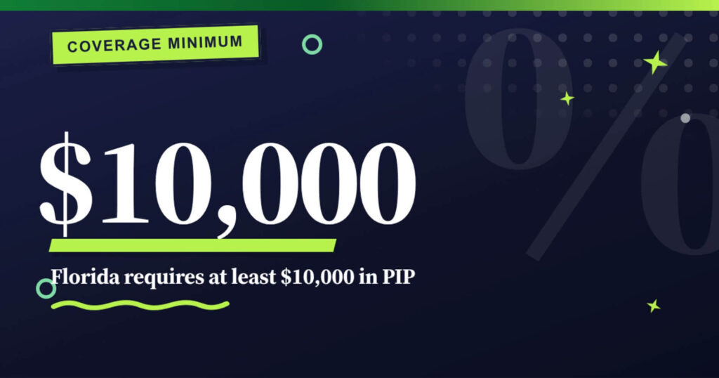 For qualifying registered vehicles, Florida requires at least $10,000 in PIP and $10,000 in property damage liability coverage. 